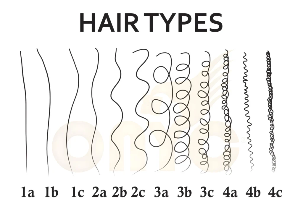 How to Identify and Style Your Hair Type